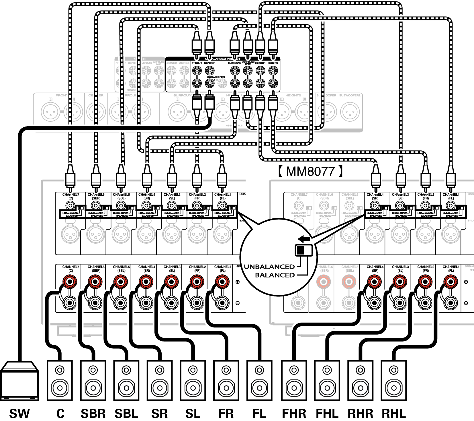 Conne SP Unbalanced A74U